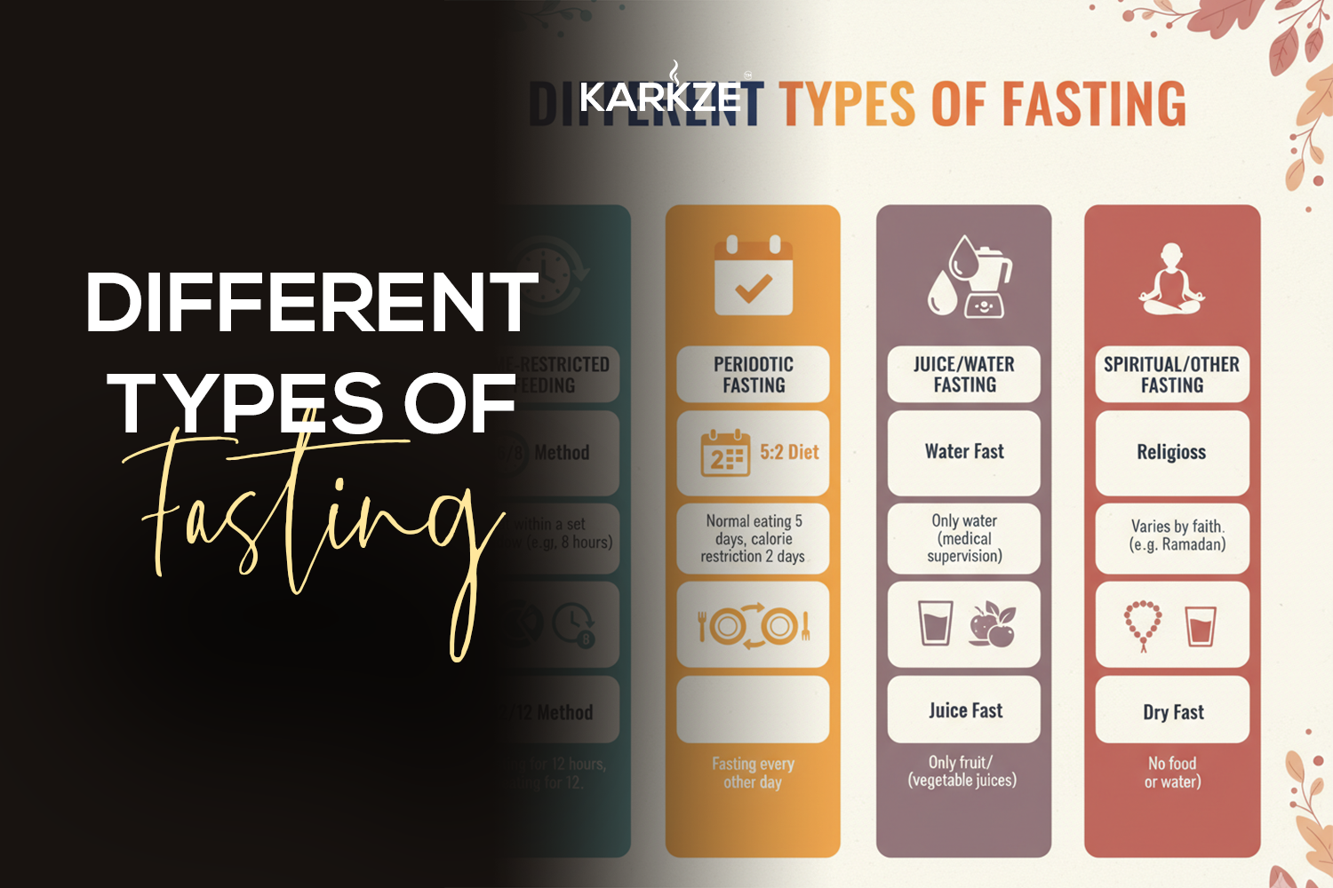 Different Types of Fasting